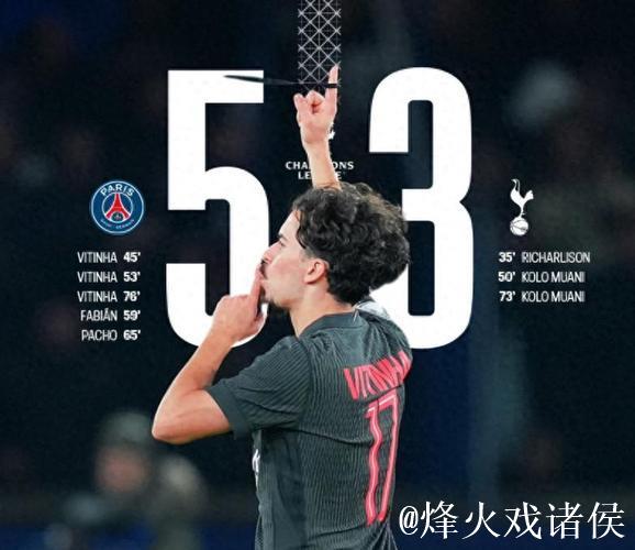 从1-2到5-3!欧冠上演神剧情,超级中场戴帽,逆 从1-2到5-3!欧冠上演神剧情,超级中场戴帽,逆