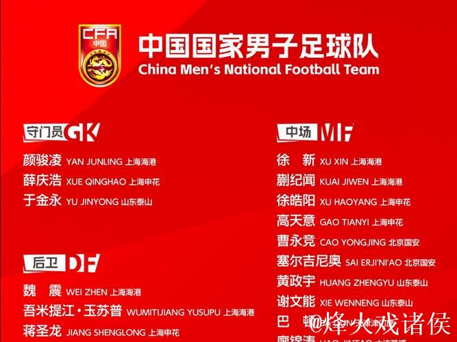 东亚杯迎熟悉的荣誉之战!数据示中国男足赢球