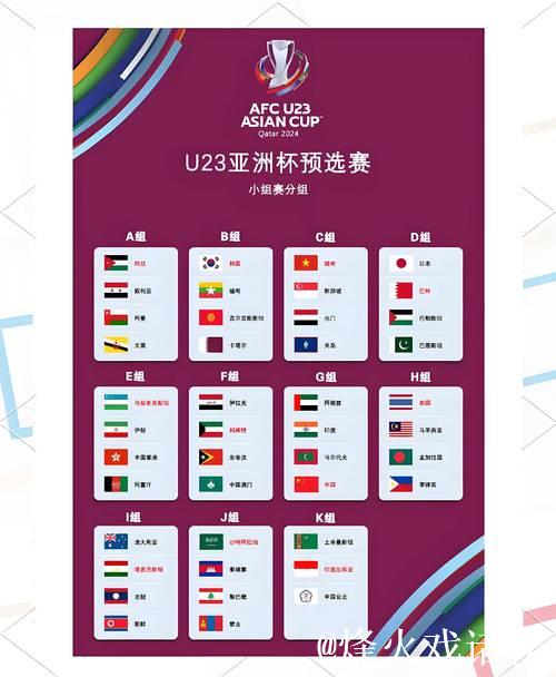 中卫进球门将救险,U23亚洲杯力克澳大利亚队,U23国足离淘汰赛真的近了 中卫进球门将救险,U23亚洲杯力克澳大利亚队,U23国足离淘汰赛真的近了